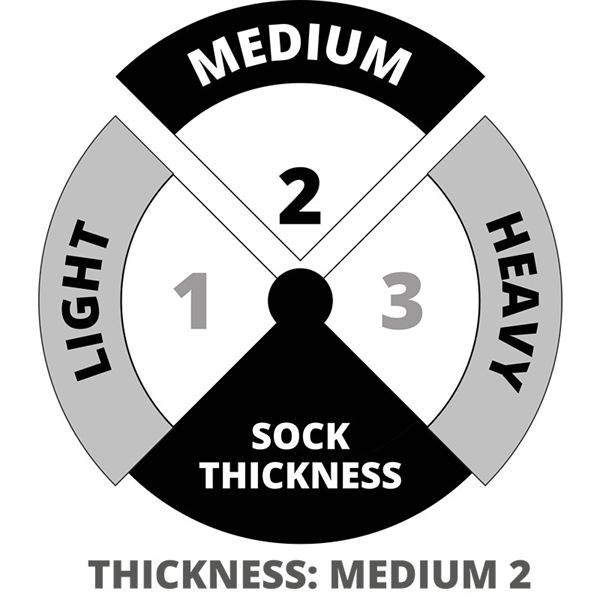 Medium tykkelse