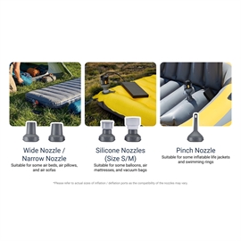 Nitecore AP01 Mini luftpumpe - drives via ekstern strømkilde f.eks. powerbank