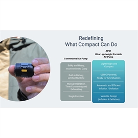 Nitecore AP01 Mini luftpumpe - drives via ekstern strømkilde f.eks. powerbank