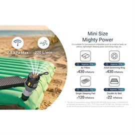 Nitecore AP01 Mini luftpumpe - drives via ekstern strømkilde f.eks. powerbank